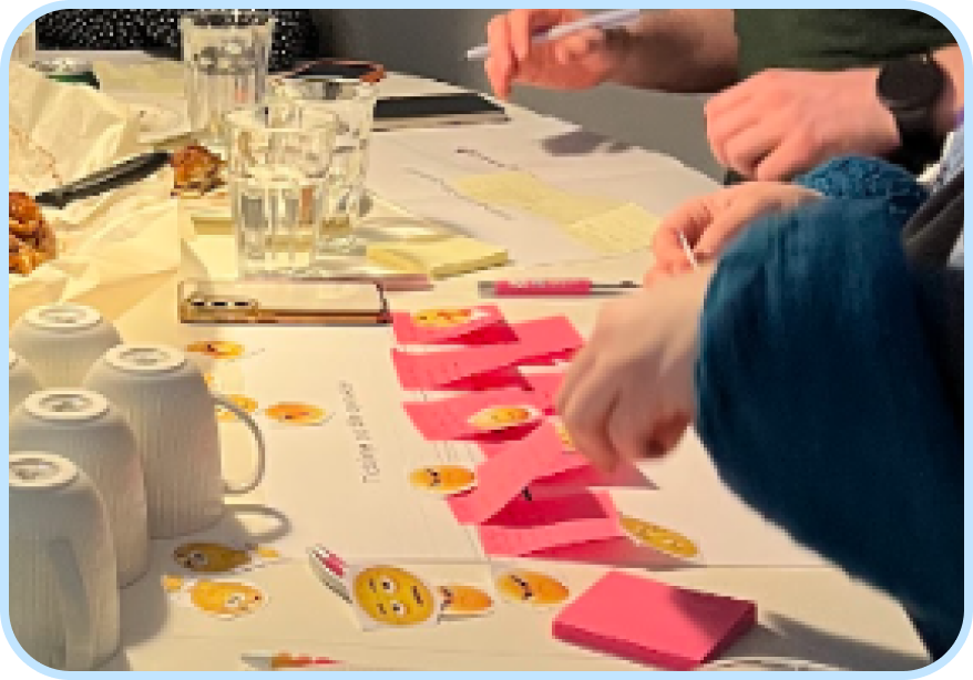 Pink post-its placeret på workshopmateriale med emoji-kort