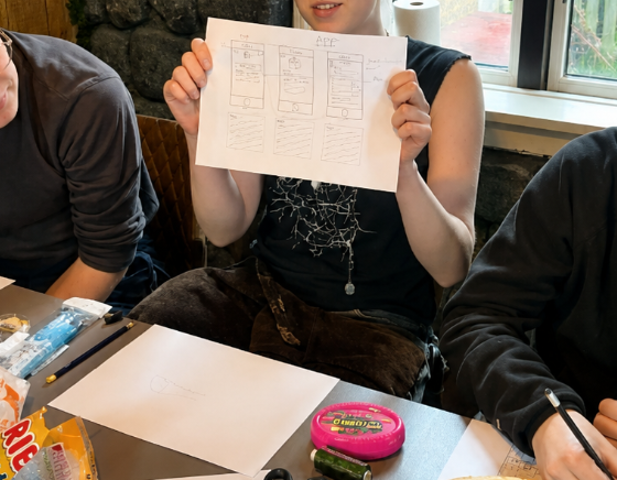 Deltagere præsenterer wireframes fra workshoppen